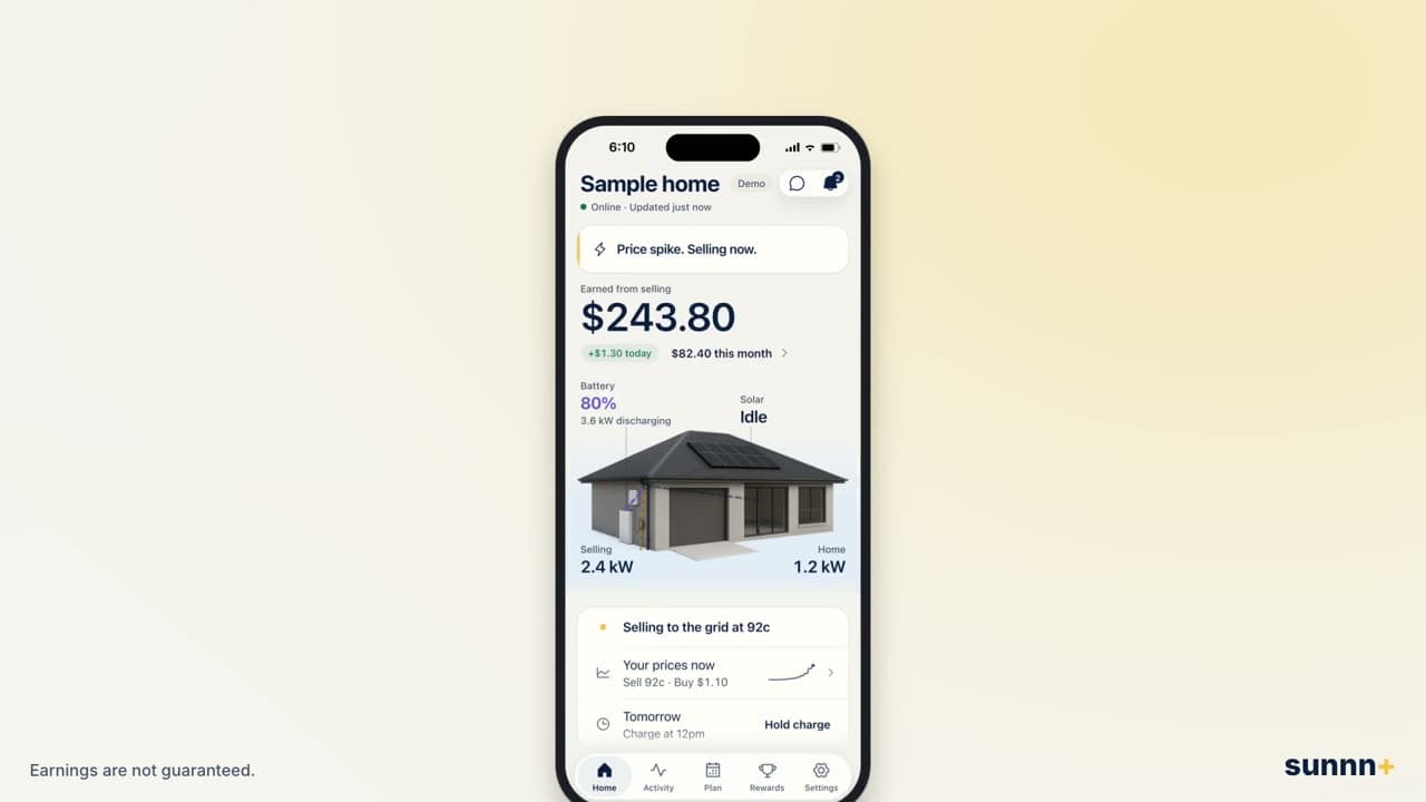 The Sunnn+ app on a phone showing a price spike alert while a home battery sells power to the grid